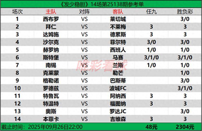 竞猜热点赛季收官，冠军榜单揭晓