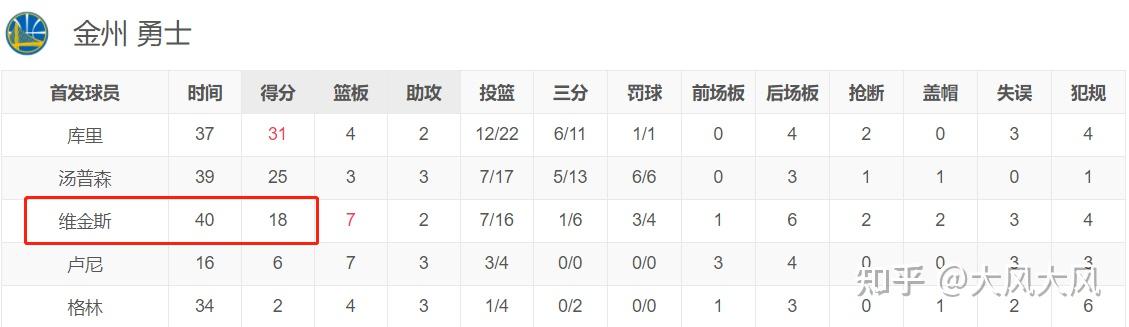 比分分析总决赛即将打响，冠军归属成谜的简单介绍